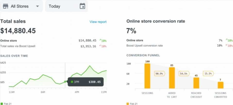 ShopBase